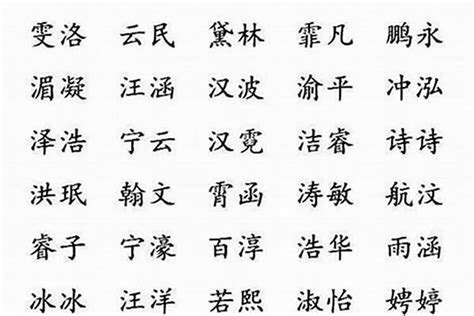 火屬性的字|五行属火的字 (共1192个全)